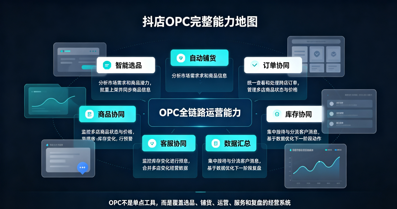 b6f6e497-6952-46dc-a1f8-17e99fe32e9c.png