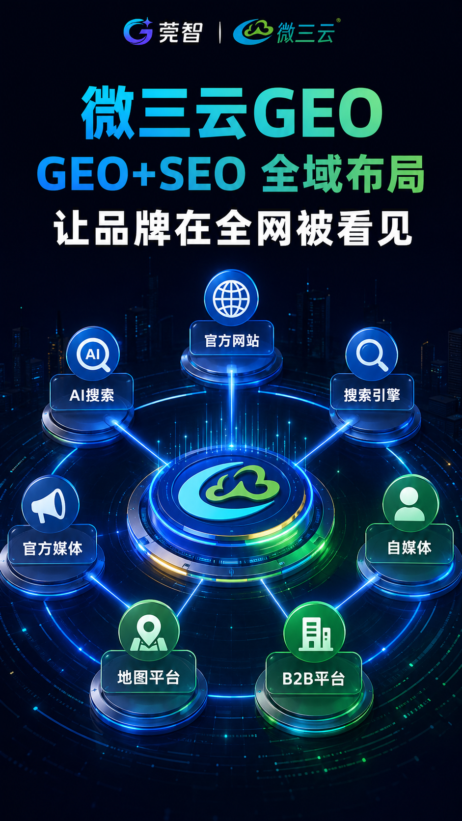 从流量筛选到客户转化全流程指南，GEO商业落地运营方案