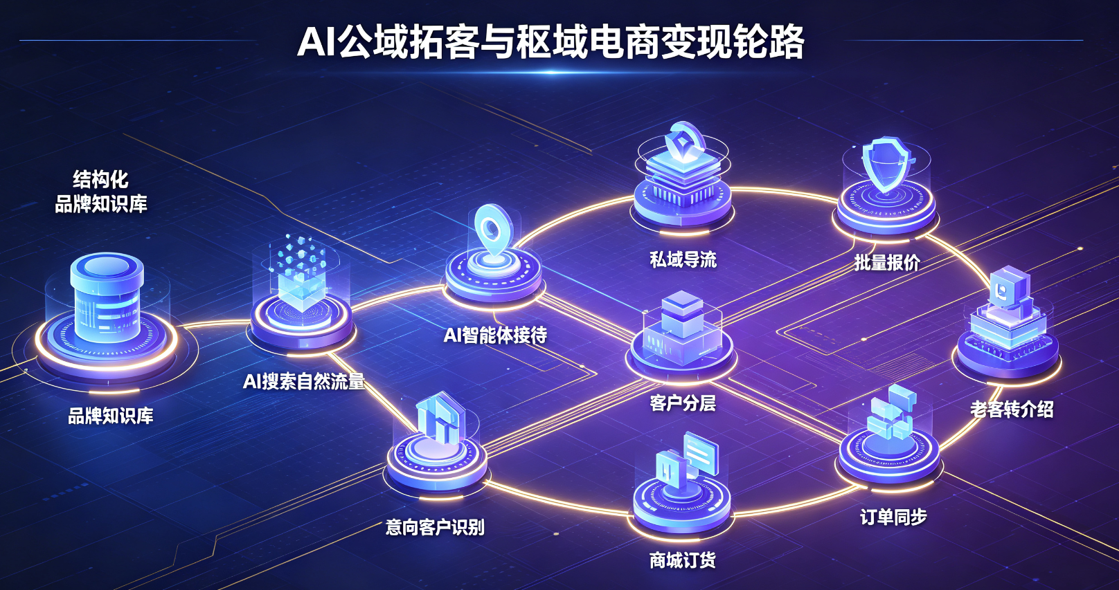 fc90ece069b8bac813855a1cd43fc90d.png